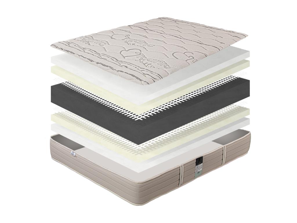 Matelas 180x200 cm OrganicCoton 24 cm ferme 2 oreillers couette