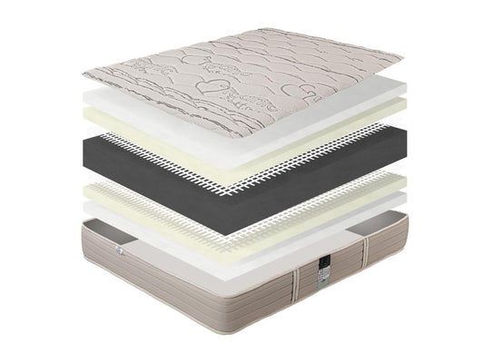 Matelas 180x200 cm OrganicCoton 24 cm ferme 2 oreillers couette